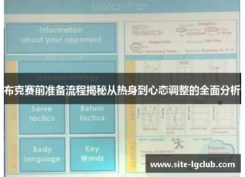 布克赛前准备流程揭秘从热身到心态调整的全面分析