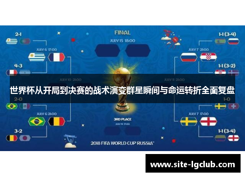 世界杯从开局到决赛的战术演变群星瞬间与命运转折全面复盘 世界杯从开局到决赛的战术演变群星瞬间与命运转折全面复盘