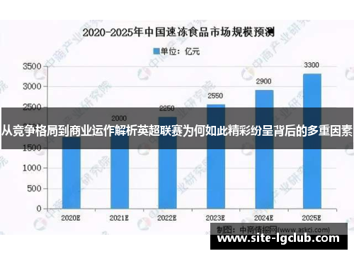 从竞争格局到商业运作解析英超联赛为何如此精彩纷呈背后的多重因素