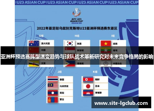 亚洲杯预选赛阵型演变趋势与球队战术革新研究对未来竞争格局的影响