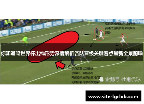 你知道吗世界杯出线形势深度解析各队晋级关键看点最新全景前瞻