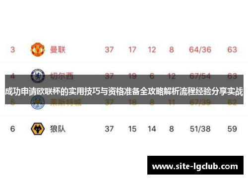 成功申请欧联杯的实用技巧与资格准备全攻略解析流程经验分享实战 成功申请欧联杯的实用技巧与资格准备全攻略解析流程经验分享实战