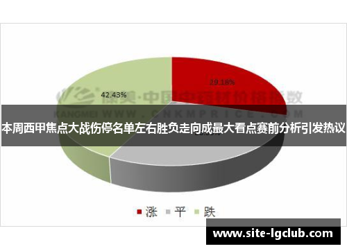 本周西甲焦点大战伤停名单左右胜负走向成最大看点赛前分析引发热议