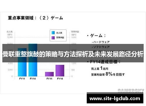 曼联重整旗鼓的策略与方法探析及未来发展路径分析